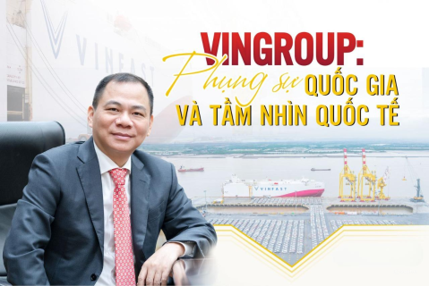 Chân dung chủ tịch Phạm Nhật Vượng, lãnh đạo cấp cao của tập đoàn Vingroup vinhomescoloa.net